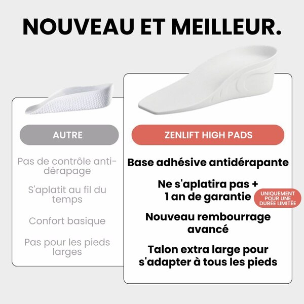 ZENLIFT-3831127620157-FR-2__030326